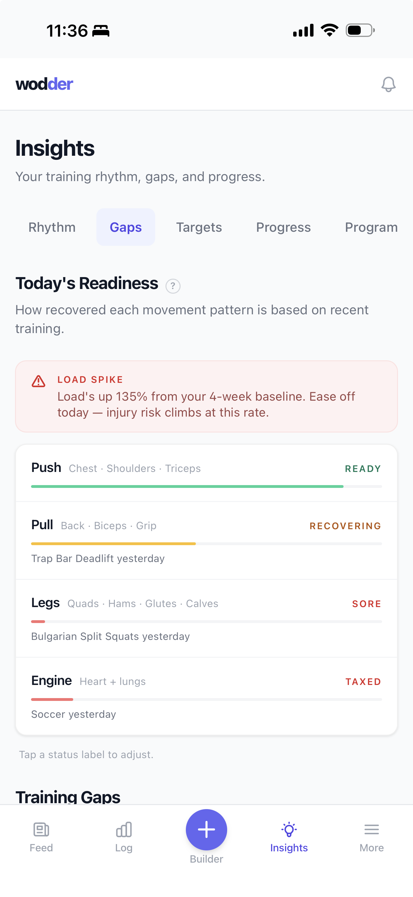 Wodder Gaps view — Today's Readiness shows Push ready, Pull recovering, Legs sore, Engine ready. Training Gaps lists HIIT never, Legs twenty-six days ago, Cardio intervals ten days ago.