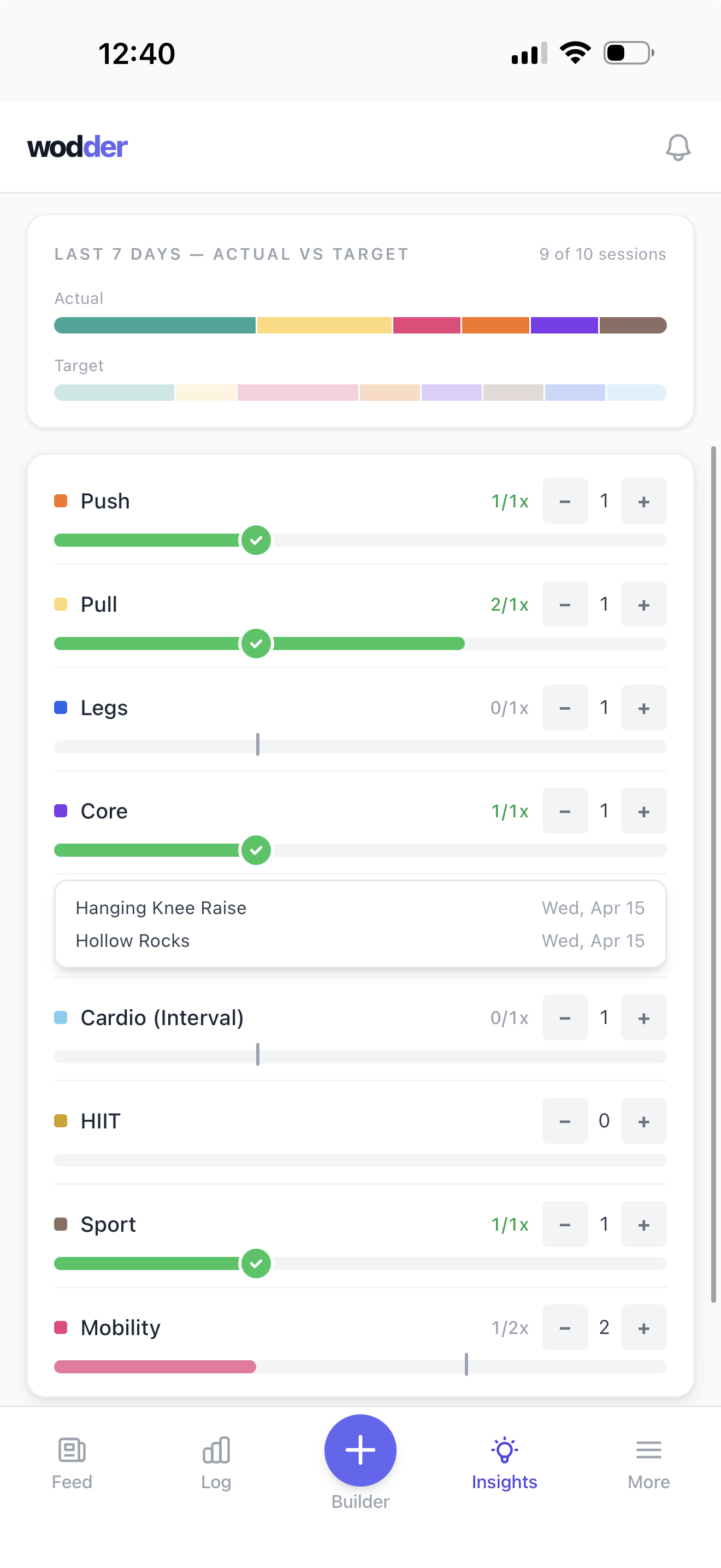 Wodder Targets view — a weekly actual-versus-target bar and per-pillar progress toward frequency goals.